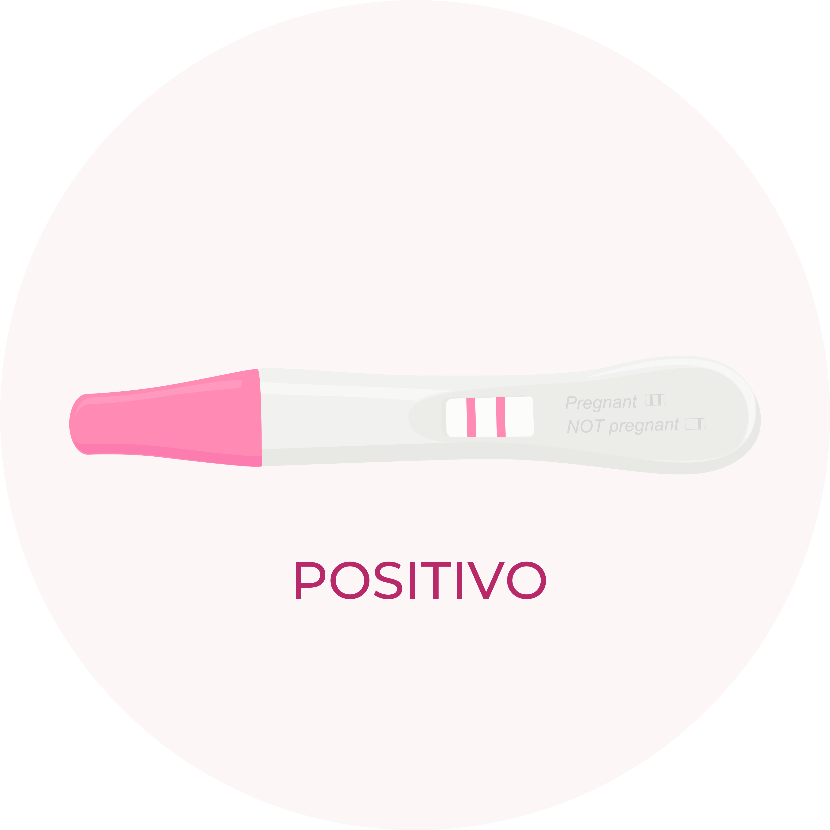Teste de Gravidez Positivo
